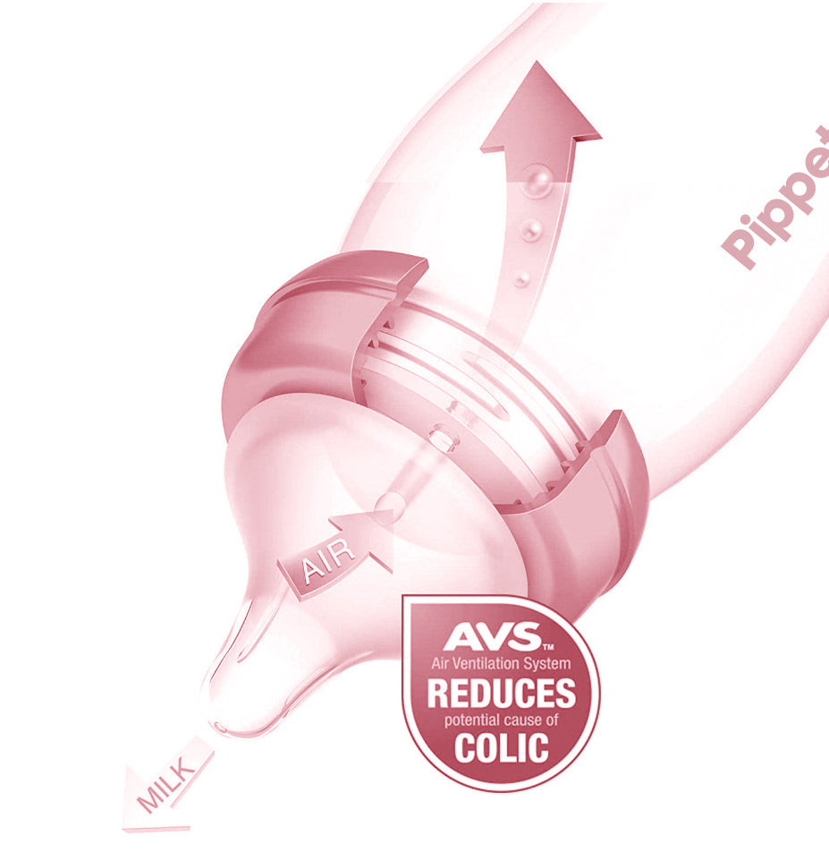 Bottle Teats 2 Pack - Fast Flow