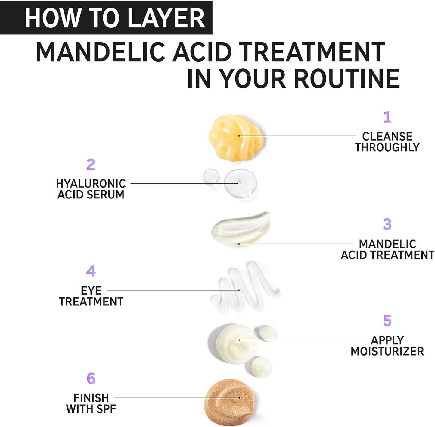 The INKEY Acne/Acid Treatment, Reduce Discoloration & Hyperpigmentation, 15ml