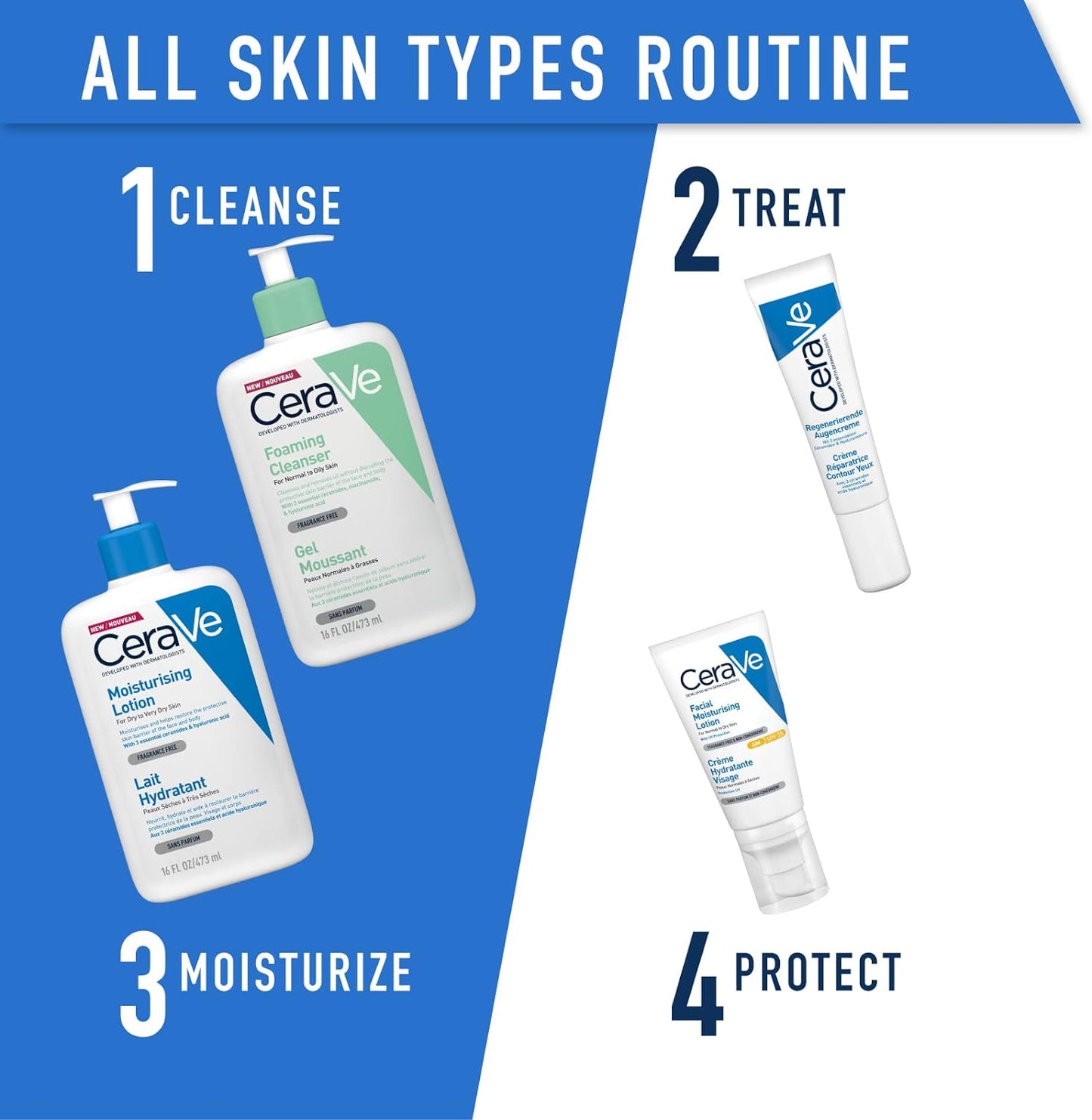 CeraVe Moisturising Lotion, With Hyaluronic Acid And 3 Essential Ceramides 236ml
