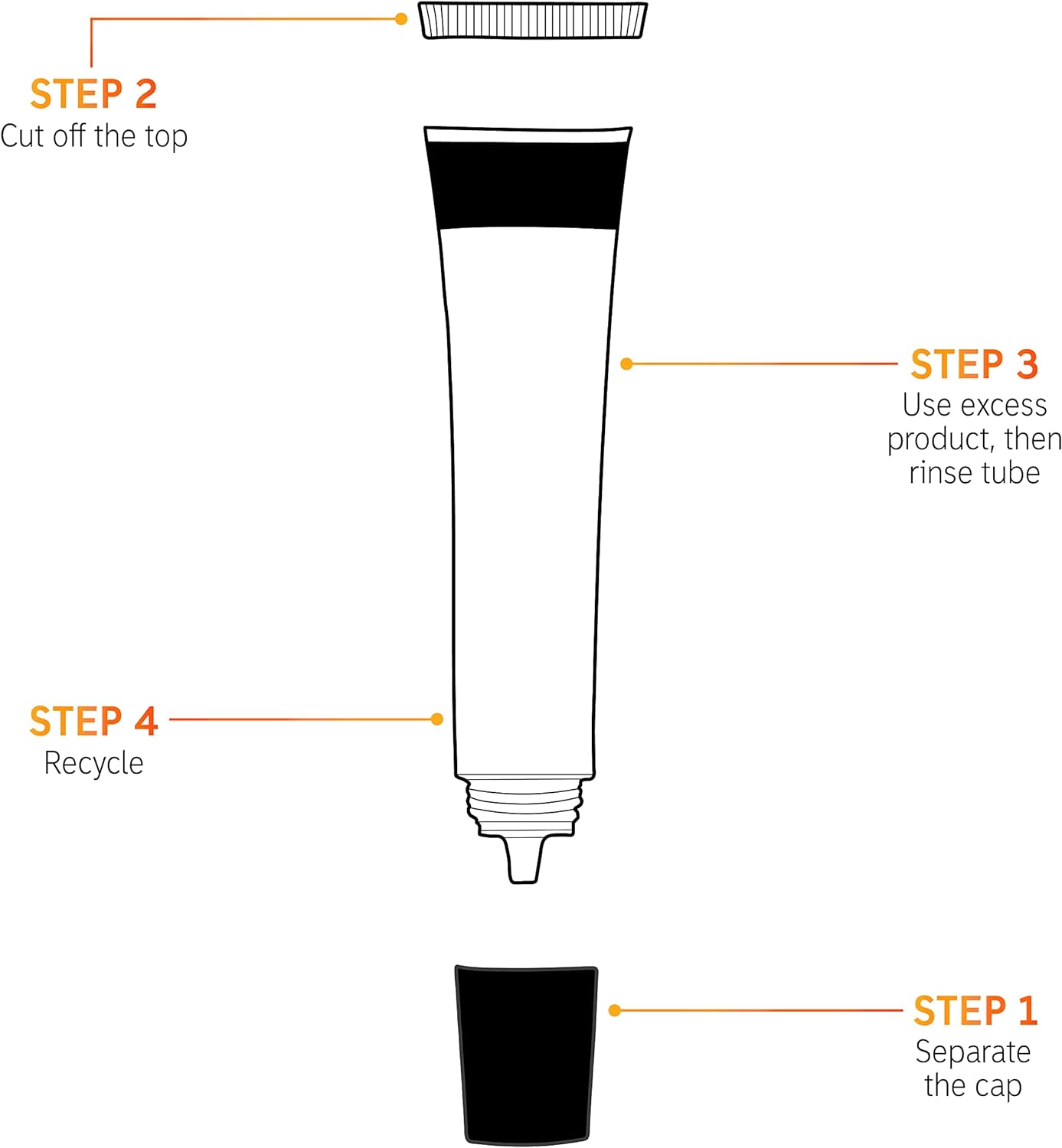 The INKEY Acne/Acid Treatment, Reduce Discoloration & Hyperpigmentation, 15ml