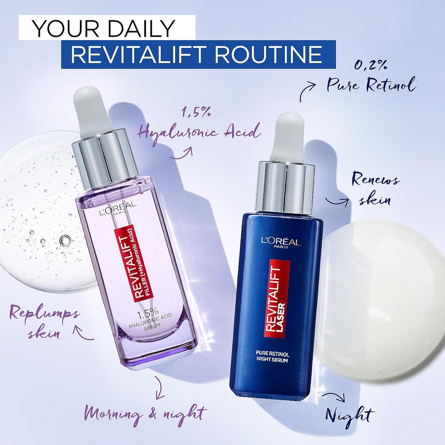 L'Oreal Paris Revitalift Laser Pure Retinol Deep Anti-Wrinkle Night Serum, 30ml