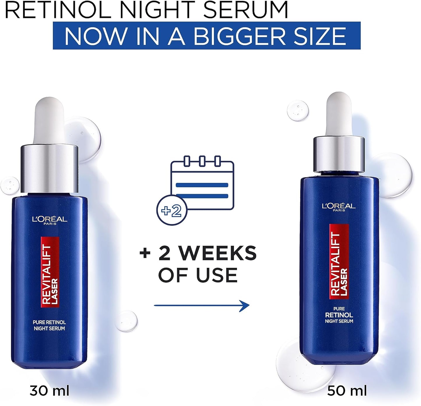 L'Oreal Paris Revitalift Laser Pure Retinol Deep Anti-Wrinkle Night Serum, 30ml