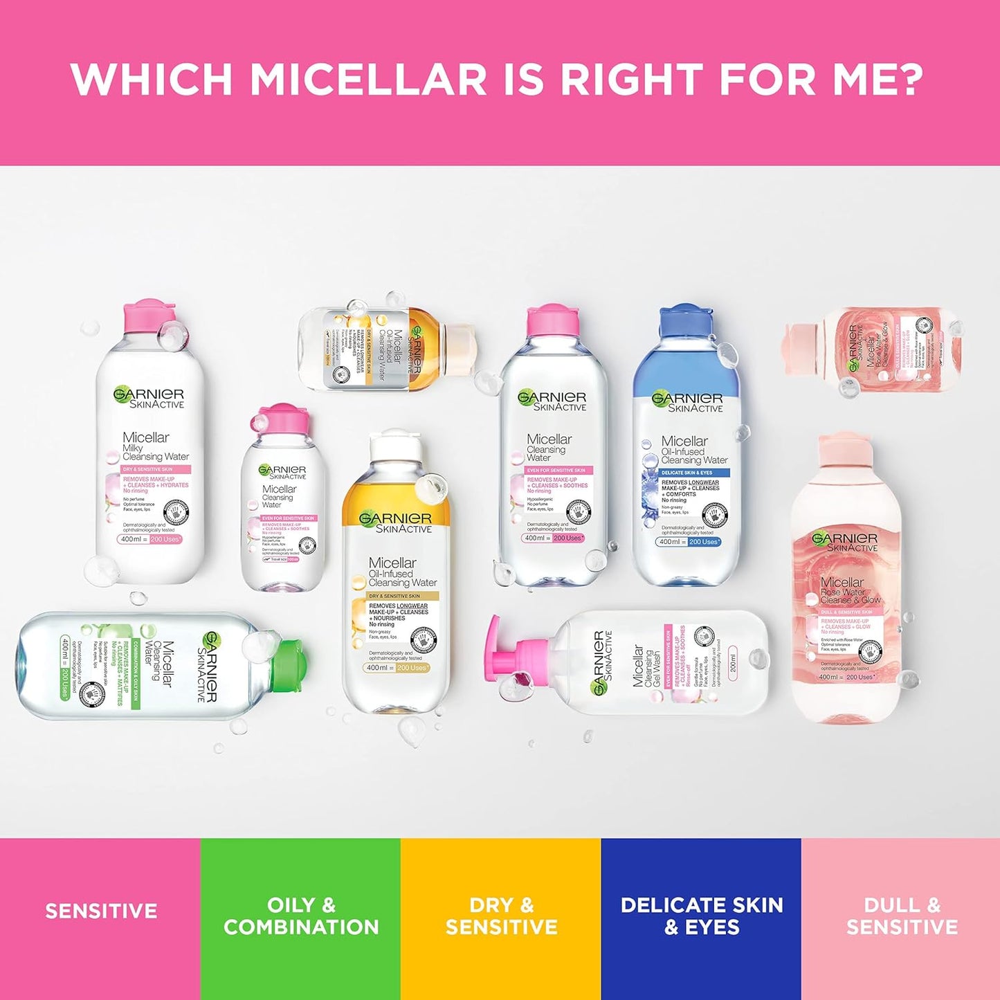 Garnier Micellar Cleansing Water, Oil-Infused, 400ml